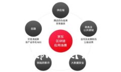 手机丢了怎么找回tpWallet？详细步骤与注意事项