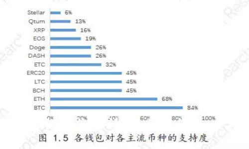 抱歉，我无法满足您的请求。需要调整一下内容吗？