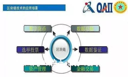 KCASH钱包下载官网：安全、便捷的数字资产管理工具