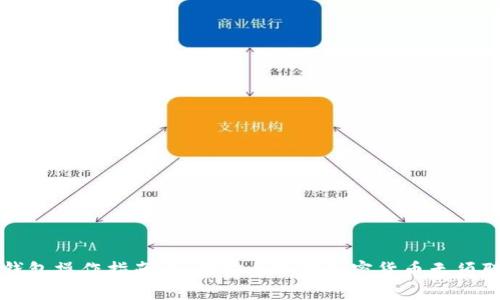 冷钱包操作指南：如何安全管理加密货币无须联网