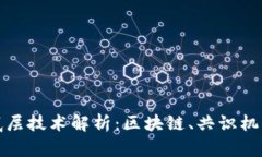 数字货币的底层技术解析：区块链、共识机制与