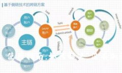 tpWallet 使用指南：如何解决“没有加油站”问题
