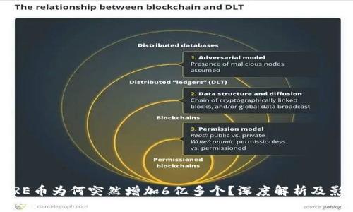 CORE币为何突然增加6亿多个？深度解析及影响