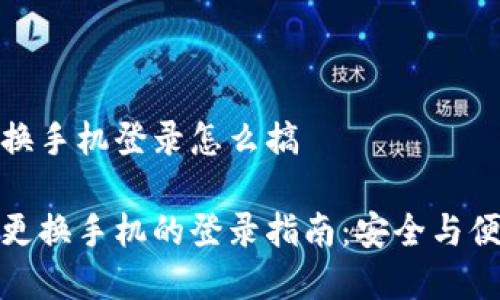 冷钱包换手机登录怎么搞
冷钱包更换手机的登录指南:安全与便捷并存