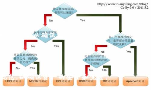 baioti如何安全操作冷钱包，保护您的数字资产/baioti
冷钱包, 数字货币, 加密资产, 钱包安全/guanjianci

在数字货币投资日益普及的今天，安全存储资产变得尤为重要。冷钱包作为一种相对安全的资产存储方式，得到了越来越多投资者的青睐。本文将详细介绍如何操作冷钱包，以保证您的数字资产得到有效保护。同时，我们还将回答一些与冷钱包相关的常见问题，帮助您更好地理解冷钱包的使用。

什么是冷钱包？
冷钱包是指一种离线存储数字资产的钱包，它通过完全断开互联网连接，显著降低了黑客攻击的风险。相比之下，热钱包（在线钱包）由于常与网络连接，因此安全性较弱。冷钱包的使用方式多种多样，包括硬件钱包、纸钱包等。使用冷钱包可以有效降低数字资产被盗窃的风险，是长线投资者的理想选择。

冷钱包的类型
目前市场上有多种类型的冷钱包，每种都有其独特的优缺点。

ul
    listrong硬件钱包/strong：硬件钱包是一种专用设备，可以存储私钥并执行交易。这类钱包的优势在于安全性高，使用方便。常见的硬件钱包品牌包括Ledger和Trezor。/li
    listrong纸钱包/strong：纸钱包是将您的私钥和公钥打印在纸上的一种存储方式。使用纸钱包时，需要非常注意保管，防止纸张损坏或遗失。纸钱包的安全性在于它完完全全离线，只要保管好纸质文件，就不会被黑客窃取。/li
    listrong离线电脑/strong：可以用一台未连接互联网的电脑来存储加密货币钱包文件，这种方式虽然安全，但设置和操作相对复杂。/li
/ul

如何设置冷钱包？
设置冷钱包的具体步骤因钱包类型而异。以下是硬件钱包的设置指南：

ol
    listrong选择合适的硬件钱包/strong：根据自己的需要（如支持的币种、安全性、价格等）选择合适的硬件钱包。/li
    listrong购买钱包/strong：务必通过官方网站或授权经销商购买，以确保产品的真实性和安全性。/li
    listrong初始设置/strong：按照说明书上的步骤进行初始设置，一般包括设置PIN码和备份恢复短语。/li
    listrong接收和发送加密货币/strong：一旦设置完成，就可以将加密货币转入硬件钱包中。当需要使用时，可以通过连接电脑或手机来发送或接收资产。/li
/ol

冷钱包的安全操作技巧
要确保冷钱包的安全，除了使用硬件钱包、纸钱包等高安全性的存储方式，还需遵循一些安全操作技巧：

ul
    listrong保持设备安全/strong：即使是冷钱包，也需要妥善保管，尽量避免让他人接触。如果使用硬件钱包，最好使用物理锁或隐藏在安全的地方。/li
    listrong定期备份/strong：确保定期备份您的钱包，以防意外丢失。对于纸钱包，务必多做几份备份，并妥善保存。/li
    listrong避免连接不安全的网络/strong：在用硬件钱包处理交易时，请确保所用的电脑是可信的，防止恶意软件的入侵。/li
    listrong定期检查更新/strong：保持硬件钱包的固件最新，以防网络安全漏洞被利用。/li
/ul

常见问题及解答

1. 冷钱包的使用是否复杂？
很多人首次接触冷钱包可能会认为它很复杂，尤其是在设置和使用方法上。然而，随着硬件钱包技术的不断进步，许多需要的步骤已经被简化。大部分硬件钱包都提供了一系列友好的说明和应用程序，帮助用户完成设置和使用。如果您遵循官方网站的说明，通常不会遇到太大的困难。

例如，Ledger和Trezor都提供简单明了的指南和应用程序，您只需按照提示进行操作，就可以顺利完成钱包的创建和资产的存储。通过练习，用户也可以很快适应冷钱包的使用方式。此外，为避免不必要的麻烦，建议在进行初次操作时，有一个较为安静的环境，并小心操作所有重要信息。

2. 冷钱包是否可以完全防止被黑客攻击？
尽管冷钱包的安全性相对于热钱包来说更高，但没有任何一种存储方式可以100%防止黑客攻击。黑客可能通过多种方式对用户进行攻击，包括社交工程、物理入侵等。因此，用户仍需保持警惕，确保自我保护。例如，不要随意分享个人信息、确保硬件钱包到手后及时进行安全设置，定期更换PIN码等。

此外，纸钱包虽然安全，但同样存在隐患，例如丢失、损坏等。因此，备份和冗余存储方式是不可忽视的环节。合理利用冷钱包的同时，结合多种安全手段，将极大提高数字资产的安全性。

3. 如何确保纸钱包的安全性？
纸钱包是冷钱包的一种形式，其安全性在于完全离线，但也面临纸张损坏或遗失的风险。要确保纸钱包的安全性，可以采取以下几种措施：

ul
    listrong选择高质量纸张/strong：使用质量较好的纸张，能够降低纸张损坏的可能性。/li
    listrong尽量避免阳光直射/strong：将纸钱包放在阴凉干燥的地方，避免阳光长时间照射，防止因环境因素导致损坏。/li
    listrong多份备份/strong：制作多个纸钱包备份，并保存在不同的安全地点，减少因单点故障造成的损失。/li
    listrong使用防潮防水袋/strong：将纸钱包放入防水袋或塑料保护袋中，提升其安全性。/li
/ul

4. 冷钱包的恢复流程是什么？
冷钱包的恢复流程因钱包类型不同而有所差异，以硬件钱包为例，通常需要以下步骤：

ol
    listrong确保选用相应软件/strong：下载与原先硬件钱包相对应的软件，如Ledger Live或Trezor Suite等。/li
    listrong使用恢复短语/strong：在硬件钱包恢复选项中，输入您当初备份的恢复短语。一般情况下，这一恢复短语由12至24个英文单词组成，是重建钱包的关键。/li
    listrong完成恢复/strong：根据提示完成恢复流程，恢复完成后，您的资产将会重新出现在钱包中。/li
/ol

恢复一旦完成，务必对恢复的资产进行重新检查，以确保所有的资产都如期恢复，并且注意查看交易记录以防止异常情况。

5. 冷钱包如何进行资产转移？
转移资产虽然是冷钱包的核心功能之一，但操作时需谨慎，以避免资产损失。转移资产的基本流程如下：

ol
    listrong连接硬件钱包/strong：将硬件钱包通过USB连接至电脑，或使用相应手机应用进行连接。/li
    listrong输入PIN码/strong：根据提示输入您的PIN码，解锁钱包以便进行操作。/li
    listrong选择转出资产/strong：根据您的需求选择想要转移的资产，并输入目标地址。/li
    listrong确认交易/strong：确保所有信息无误，确认交易码并在硬件钱包上完成确认。某些硬件钱包可能需要您在设备上再次确认，以确保操作的安全性。/li
/ol

完成上述步骤后，交易会在区块链上完成，并在网络上确认。务必定期检查您的钱包交易记录，以确保资产安全。

总体而言，冷钱包是一种极为安全的数字资产存储方式，尤其适合长线投资者。在操作过程中，用户需保持警惕，并遵循安全操作规范，以确保资产的安全和完整。