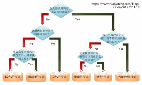 如何下载与使用IM钱包APP：完整指南与常见问题解答