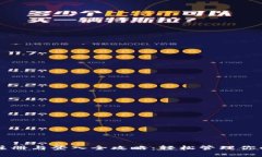 tpWallet注册与登入全攻略：轻松管理你的数字资产