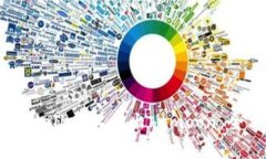 如何在tpWallet上卖出htmoon：全方位指南