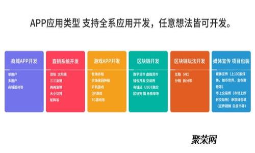 如何在tpWallet上购买BSC链上的U币