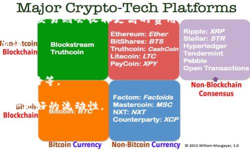 jiaotiOKEx钱包使用指南：如何找到、创建并管理你在OKEx上的资金/jiaoti
OKEx, 加密钱包, 数字资产, 交易所/guanjianci

在当今快速发展的数字货币市场，用户对于钱包的选择和管理显得至关重要。OKEx作为全球知名的加密货币交易平台之一，提供了多种服务，包括现货交易、期货交易以及一系列数字资产的管理工具。对于使用OKEx进行交易的用户来说，了解如何找到、创建和管理OKEx钱包是必不可少的。本文将详细介绍OKEx钱包的各个方面，帮助用户更好地理解其功能和使用方法。

1. 什么是OKEx钱包？
OKEx钱包是专用于存储、管理和交易数字资产的钱包。它为用户提供了一种安全、便利的方式来管理其加密货币，包括比特币、以太坊等主流币种。OKEx钱包的设计旨在帮助用户简化他们的交易体验，同时确保资金的安全性。

OKEx钱包的类型主要包括热钱包和冷钱包。在热钱包中，用户可以随时存取其资产，适合频繁交易的用户。而冷钱包则更为安全，适合长期存储资产。

2. 如何找到OKEx钱包？
要使用OKEx钱包，用户首先需要注册一个OKEx账户。访问OKEx官方网站，点击注册按钮，填写相关信息并完成身份验证后，就可以创建自己的账户。在账户设置完成后，用户可以在个人中心找到钱包管理工具。

具体步骤包括：
ol
li访问OKEx官方网站，点击右上角的“注册”按钮。/li
li按照提示输入手机号码或邮箱，设置密码并完成身份验证。/li
li进入个人中心，选择“钱包”选项。/li
li在钱包页面，用户可以查看当前拥有的所有资产，并进行充值或提现。/li
/ol

3. 如何创建OKEx钱包？
在注册完OKEx账户后，用户可以直接使用平台提供的钱包。用户不需要单独创建钱包，OKEx系统会基于用户的账户为其生成一个钱包地址。这个地址可以用于接收转账及交易。

此外，用户还可以通过下载OKEx的手机应用来更加方便地管理钱包。在APP里，用户可以随时查看资产状况、进行转账和交易。

4. OKEx钱包的安全性如何？
安全性是用户选择钱包时最关注的因素之一。OKEx钱包采用了多重安全防护机制，包括热钱包和冷钱包的结合、安全认证、资产保险等。

在OKEx中，用户的资产会被分为冷钱包和热钱包。热钱包用于日常交易，而冷钱包则用于存放大部分资产，绝大多数资金会被保存在离线的冷钱包中，能有效防止黑客攻击。

另外，用户还需要定期更改密码、开启二次验证等安全措施，以提高账户的安全性。

5. 如何管理我的OKEx钱包资产？
管理OKEx钱包的资产相对简单。用户在钱包页面可以轻松查看所有资产，并可以进行充值、提现、交易或者转账。以下是钱包资产管理的一些常见操作：

ol
li充值：用户可以通过选择所需的货币，然后点击“充值”来获取对应的地址，将资产转入钱包。/li
li提现：用户可以在钱包菜单中选择提现，输入要提现的数量和目标地址，再进行身份验证即可完成提现。/li
li交易：用户可以直接在OKEx平台上通过钱包进行交易，平台会实时展示最新的市场行情。/li
/ol

通过对钱包的合理管理，用户可以有效地控制自己的资产，合理规划自己的投资策略。

可能相关问题

1. 如何确保OKEx钱包的安全？
确保OKEx钱包的安全性是每个用户的首要任务。用户应当采取多种措施来保护自己的钱包，让黑客难以接触到用户的资产。以下是几个实用的安全建议：

首先，启用二步验证（2FA）。这是一种额外的安全层，可以防止未经授权的访问。无论是在登录账户还是进行转账时，启用2FA可以有效降低账户被盗的风险。

其次，确保使用强密码。不应使用简单或易于猜测的密码，建议使用组合了字母、数字及特殊符号的强密码，并定期更换。

再者，不要在公共网络或不安全的设备上访问OKEx。使用安全的网络连接，并在私人的安全设备上进行重要交易。

最后，定期检查账户活动和交易记录，若发现异常，立即改变密码并联系官方客服。

2. 如何恢复丢失的OKEx钱包？
如果用户不幸忘记了OKEx账户密码或丢失了账户信息，OKEx提供了一些恢复措施。首先，用户可以通过联系客服进行身份验证来重置密码。

通常情况下，用户在注册时会使用电子邮箱或手机号码，这些信息有助于身份验证。如果用户设置了安全问题或备份了恢复地址，按照这些步骤进行，可以增加恢复成功的机会。

为了避免未来的麻烦，建议用户在创建账户时记录下重要的信息，并定期备份账户的密钥及密码。

3. OKEx钱包支持哪些加密货币？
OKEx钱包支持多种主流的加密货币，包括比特币（BTC）、以太坊（ETH）、波场（TRON）、瑞波币（XRP）等。用户可以在钱包页面查看所有支持的资产，并进行充值和交易。

随着市场的发展，OKEx钱包不断添加新的数字资产。在钱包界面中，用户可以轻松查找自己感兴趣的货币，并随时进行资产管理。

了解支持的货币种类，有助于用户根据市场发展动态进行合理的投资和资产配置。

4. 在OKEx钱包中进行交易的费用是多少？
使用OKEx钱包进行交易时会产生一定的手续费，具体费用根据交易的货币类型、交易策略以及市场情况而有所不同。通常情况下，现货交易的手续费会相对较低，而杠杆交易则会收取更高的费用。

用户可以在OKEx的官方网站上查看具体的费用说明，了解不同类型交易的收费标准。此外，根据用户的交易量，OKEx还可能提供一定的折扣，鼓励用户进行更多的交易。

5. OKEx钱包是否支持法币交易？
是的，OKEx钱包支持法币交易。用户可以使用法币购买加密货币，随后将其存入钱包。OKEx提供了多种方式来实现这一点，包括银行转账、信用卡支付以及第三方支付方式等。

在法币市场中，用户可以直接以当地货币购买如比特币等加密货币，随后将其转入OKEx钱包中进行管理。通过法币交易，用户能够更轻松地进入数字资产市场，并享受更好的流动性。

综上所述，了解OKEx钱包的功能、使用方法及安全性，不仅能帮助用户更好地管理资金，也为其在加密货币世界中的投资带来了更大的保障。