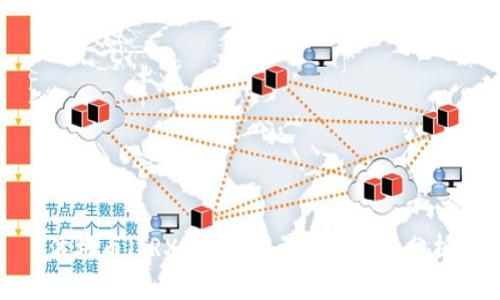 波场币（TRX）发行总量及其市场分析