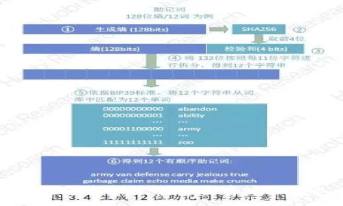 :

如何将数字货币安全存入冷钱包