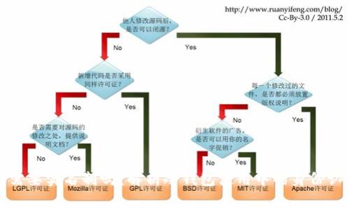 冷钱包需要实名制吗？解析冷钱包使用中的身份认证问题