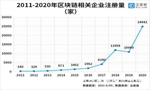USDC与USDT的区别：深入解析两者稳定币的核心特点
