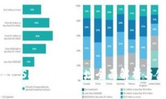 tpWallet SHIB合约地址全面解析与使用指南