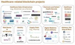 数字货币钱包地址填写指南：从新手到高手的全