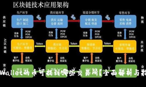 tpWallet的币可提到哪些交易所？全面解析与指南