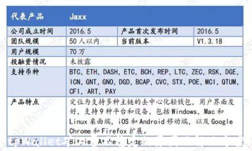 
tpWallet矿工费不稳定的原因及解决方案