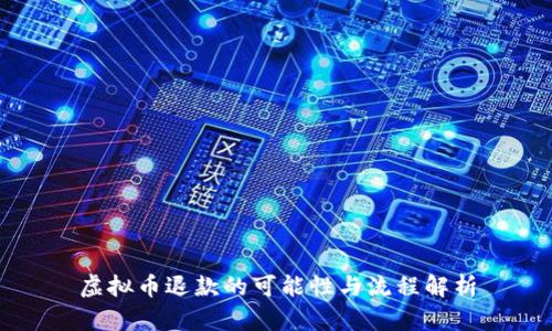 虚拟币退款的可能性与流程解析