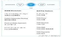    tpWallet被盗案件：如何防范数字钱包盗窃及其影