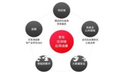 riaotiTP冷钱包安全性与多签钱包的深入比较
