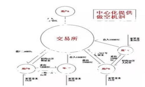 biao ti中文版冷钱包：如何选择和使用安全的加密货币冷钱包/biao ti
冷钱包, 加密货币, 数字钱包, 区块链技术/guanjianci

什么是冷钱包？
冷钱包是指一种离线存储加密货币的方式。与热钱包不同，冷钱包不连接互联网，因此从根本上降低了黑客攻击或恶意软件获取用户资产的风险。冷钱包通常分为硬件钱包和纸钱包两种形式。硬件钱包是专门设计的物理设备，可以安全存储私钥和数字资产，而纸钱包则是将私钥和地址打印在纸上，存放在安全的地方。

冷钱包的优势
冷钱包相较于热钱包具有众多优势。首先，由于其离线存储的特性，黑客基本无法远程攻击，因此其安全性较高。其次，冷钱包通常支持多种主流的加密货币，用户可以在同一设备上管理不同种类的资产。此外，冷钱包也有助于用户避免因操作失误而导致的资产损失，例如错误转账等情况。

怎么选择合适的冷钱包？
在选择冷钱包时，用户需要综合考虑多个因素。首先，硬件钱包的品牌和口碑非常重要，知名品牌通常提供稳定的安全性和良好的用户体验。其次，用户需关注冷钱包的兼容性，确保它支持用户所持有的加密货币。此外，一些冷钱包还提供额外的功能，比如多重签名、备份还原等，用户可以根据需求进行选择。最后，价格也是不可忽视的因素，用户可以根据自身预算进行选择。

冷钱包的使用步骤
使用冷钱包的基本步骤包括购买、设置、存储和管理。首先，用户需要在官网或官方授权的渠道购买硬件钱包，避免在未经证实的第三方平台上购买，防止受到质量和安全的影响。购买后，用户需要根据说明书进行初始设置，包括创建一个强密码和备份助记词。设置完成后，用户可以将加密货币转入冷钱包进行存储。

如何提高冷钱包的安全性？
尽管冷钱包的安全性已经很高，但用户仍然可以通过一些方式进一步增强安全性。首先，选择复杂且难以猜测的密码是保护冷钱包安全的重要一环。其次，用户应定期备份助记词，并将备份存放在多个安全位置，以防丢失。另外，定期更新冷钱包的固件也是保持安全的重要步骤，确保能够修复已知的安全漏洞。

冷钱包的备份和恢复
在冷钱包中，备份助记词是至关重要的。用户应该妥善保管这些助记词，并确保只有自己可以获取。尽量避免使用电子设备记录，因为这可能被黑客获取。若需恢复冷钱包，只需使用助记词在任何兼容的钱包中进行导入即可。因此，备份过程至关重要，用户应定期检查备份的完整性。

冷钱包常见问题解答
冷钱包的使用过程中，用户常常会遇到一些问题。下面针对几个常见问题进行详细解答，帮助用户更好地理解和使用冷钱包。

1. 热钱包和冷钱包的区别是什么？
热钱包和冷钱包的主要区别在于是否连接互联网。热钱包是在线钱包，可以随时访问，是日常交易的理想选择，但安全性较低。冷钱包则是离线存储，更加安全，但不适合频繁交易。冷钱包适合长期持有资产，热钱包适合频繁交易。因此，在实用性和安全性之间，用户需根据自身需求进行选择。

2. 如何对冷钱包进行固件升级？
冷钱包的固件定期更新可以提高安全性，避免已知漏洞。用户需访问钱包制造商的官网，下载最新的固件更新包，按照官方说明进行安装。在此过程中，确保在安全的环境下完成操作，避免在公共网络下进行。同时，在升级前，建议备份所有重要数据，以防未成功更新导致数据丢失。

3. 冷钱包丢失或者损坏应该怎么办？
如果冷钱包丢失或损坏，最重要的是检查是否保留了助记词或备份。如果有备份，将可以轻松恢复资金。一般情况下，只需通过兼容的软件导入助记词，即可进行资产恢复。如果助记词不可用，用户将无法恢复冷钱包中的资产，因此在使用冷钱包的过程中务必保护好助记词和备份。

4. 使用冷钱包有什么注意事项？
在使用冷钱包时，用户应注意以下几点：首先，确保购买硬件钱包时是通过官方渠道，避免假冒产品；其次，定期检查和维护密码和助记词的安全性，避免泄露；再次，使用冷钱包时尽量在安全的环境中操作，避免木马病毒感染风险；最后，定期进行固件更新，保持钱包的安全性。

5. 冷钱包是否适合新手？
冷钱包相对热钱包而言操作较为复杂，对于新手来说，可能存在一定的学习曲线。但冷钱包的安全性是吸引很多新手用户的重要原因。新手在选择冷钱包时可以选择一些支持用户友好的品牌，并结合官方的使用指南进行操作。此外，可以寻求经验丰富的朋友或社区帮助，以便更好地掌握使用技巧。

通过上述详尽的介绍，我们可以看出，冷钱包是加密货币投资者进行资产管理的重要工具。了解其工作原理、优势以及使用过程中要注意的问题，有助于提升资产安全性，避免损失。在数字货币交易愈发盛行的今天，使用冷钱包成为了一种有效的保障措施。