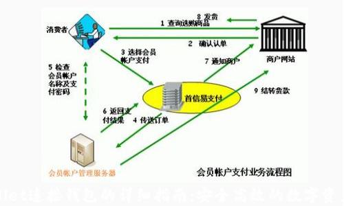 
tpWallet连接钱包的详细指南：安全高效的数字资产管理