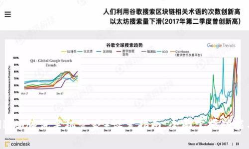 tpWallet（腾讯手机管家）设置指南：全面掌握功能与应用