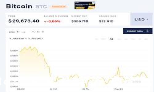   
墨客钱包tpWallet：未来数字资产管理的最佳解决方案
