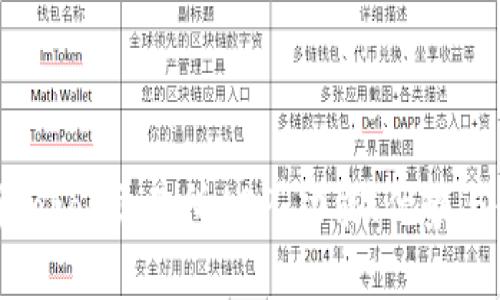 全面解析Tokok交易所APP：功能、优势与使用心得