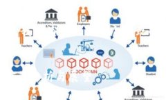 因为篇幅限制，我将为您设计一个大致的结构和