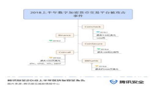 老版本tpWallet iOS下载指南：安全、简便的选择