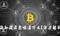: tpWallet添加底层意味着什么？深度解析与应用前