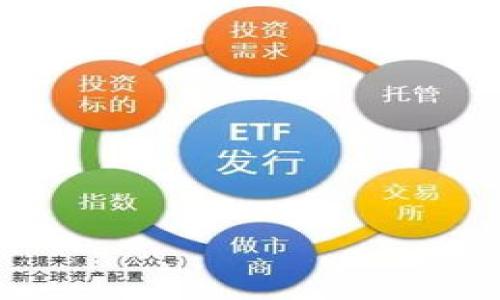 

tpWallet战略投资，让我们来谈谈它的未来和创新吧！