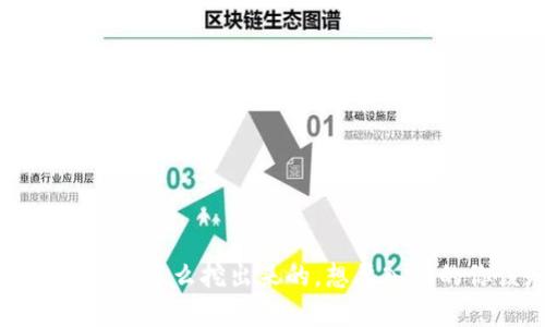 新手必看！虚拟币是怎么挖出来的，想要入门的你该知道这些！