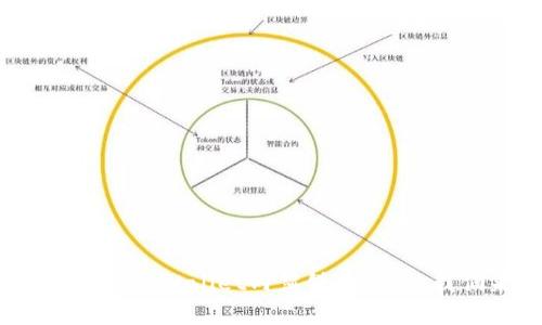 如何顺利完成tpWallet内薄饼交易？让我们来聊聊！