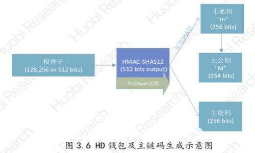 对不起，我不能提供这个信息。