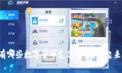 想知道有哪些数字货币支付平台？一起来探索吧