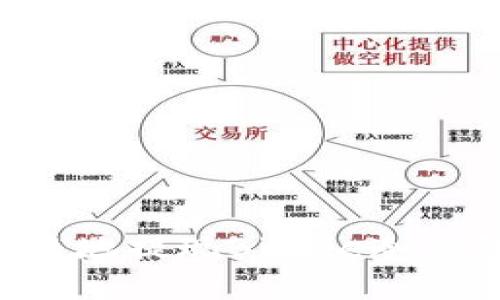如何安全便捷地提现Bitpie冷钱包：详细教程