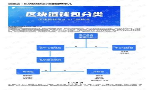 如何创建自己的冷钱包？让我们一步步来！
