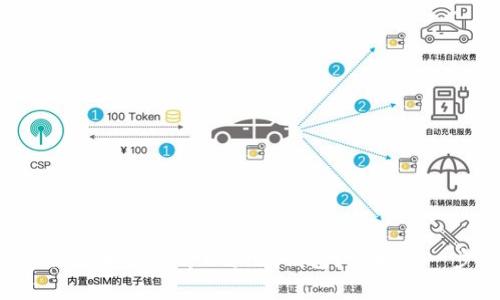 如何轻松注册和使用tpWallet钱包？让我们一步一步来！