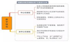＂tpWalletdefi＂ 可以翻译为 ＂tp钱包去中心化金融