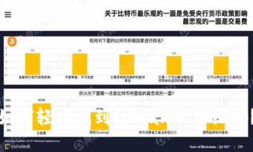 如何轻松找到tpWallet二维码？