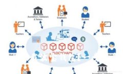 如何轻松下载波宝钱包？一步一步教你！