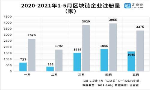 如何轻松下载和设置苹果手机钱包App？