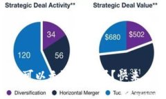你知道tpWallet可以无限注册吗？快来看看详细解答