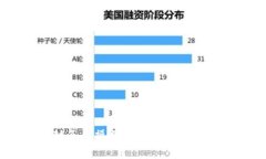 “tpWallet解封怎么操作？你知道的必要步骤在这里