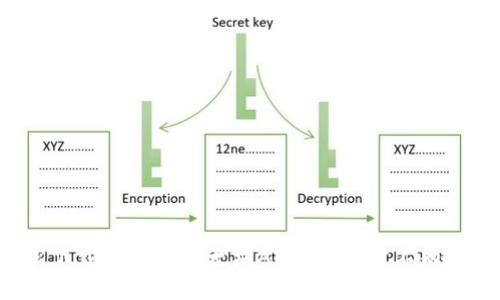 如何轻松下载最新版以太坊APP？你一定不知道的技巧！