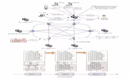   为何tpWallet闪兑一直在兑换中？一起破解这个难题吧！ / 
 guanjianci tpWallet, 闪兑, 数字资产, 交易问题 /guanjianci 

引言
在数字时代，越来越多的人开始使用虚拟货币进行交易和投资。tpWallet作为一款流行的数字资产钱包，在市场上获得了不少用户的青睐。然而，有些用户反映，在使用tpWallet进行闪兑时，常常遇到“闪兑一直在兑换中”的问题。这不仅让人感到困惑，还可能错失一些重要的交易机会。本文将帮助你更深入地了解tpWallet的闪兑功能，分析可能的原因，并提供有效的解决方案。无论你是tpWallet的老用户还是新手，本文都将为你提供有价值的信息。

tpWallet闪兑：快的交易体验
tpWallet提供了一种便捷的闪兑服务，让用户能够快速兑换不同的数字资产。这项服务的最大特点就在于速度，通常，用户只需几分钟就能完成交易。尤其在市场波动较大的时候，快速交易不仅能够保护投资者的收益，还能帮助用户抓住降价或升值的良机。
但是，理想很丰满，现实却很骨感。有时候，闪兑却遇到了瓶颈，造成了长时间的等待。这种情况让许多用户感到无奈，他们会不禁问，“为什么我的闪兑会一直处于兑换中？”

闪兑一直在兑换中的潜在原因
在我们探索解决方案之前，需要先了解可能导致闪兑一直处于兑换中的原因。以下是一些常见的原因：

h4网络延迟/h4
网络延迟是用户在使用闪兑时常遇到的一个问题。如果你的网络连接不稳定，会导致数据传输变慢，从而延迟交易的处理时间。在这种情况下，建议用户检查网络连接，尽量使用稳定的Wi-Fi网络。

h4钱包服务器繁忙/h4
tpWallet的服务器在高峰期可能会面临大量的交易请求。这时如果同时有太多用户进行闪兑操作，就会造成拥堵，从而导致交易处理时间延长。用户可以选择在非高峰时段进行交易，以提高成功率。

h4交易对的流动性问题/h4
某些交易对的流动性可能较低，这意味着在市场上没有足够的买方和卖方，导致交易难以执行。在这种情况下，用户可能需要调整交易对或等待市场流动性恢复。

h4安全验证延迟/h4
tpWallet为保护用户的资金安全，可能会对每笔交易进行安全验证。如果你的计算机或手机使用了较慢的硬件，可能会导致这个过程变慢，进而影响正常的闪兑。确保你的设备软件和硬件都在最佳状态，可以加速这个过程。

解决闪兑卡住问题的实用方法
了解了可能的原因后，接下来我们将探讨一些解决方案，帮助用户有效地应对闪兑一直在兑换中的问题。

h4检查网络连接/h4
首先，确保你的网络连接是顺畅的。可以尝试重启路由器，或者切换到另一个网络，看看是否有所改善。在使用移动数据时，尽量选择信号较好的环境，避免在信号不良的地方交易。

h4分时段交易/h4
正如前面提到的，选择在非高峰时段交易可以避免服务器的拥堵。在周末或晚上的高峰时段，用户的交易量通常较大。你可以选择在早上或者深夜尝试闪兑，这时的成功率可能更高。

h4调整交易对/h4
如果你发现某个交易对的闪兑一直在兑换中，不妨考虑是否可以换成流动性更强的交易对。可以通过市场行情分析，找出那些交易活跃的数字货币进行兑换。

h4更新软件或重新安装应用/h4
确保使用的是最新版本的tpWallet。有时候，旧版本可能存在bug，导致交易处理异常。定期检查并更新应用，有助于提升使用体验。如果问题依然存在，不妨尝试卸载后重新安装tpWallet，一些隐藏的错误也有可能因此得到解决。

我还有其他问题该怎么办？
尽管按照以上方法操作后交易问题仍没有解决，用户可能会有如下两个问题：

h41. 我可以向tpWallet客服寻求帮助吗？/h4
当然可以！tpWallet提供了专业的客服团队，随时准备帮助用户解决各类问题。如果在使用过程中遇到任何障碍，建议通过应用内的客服功能，与客服进行沟通。客服人员通常会询问一些交易的细节，以便更好地了解问题的根源，并给出针对性的解决方案。同时，在联系客服时，尽量提供详细的信息，比如交易时间、交易金额、网络状态等，以提高解决效率。

h42. 我该如何保护我的数字资产？/h4
保护数字资产的安全是每一个投资者的责任。首先，要选择一个安全可靠的数字钱包，并确保定期更新钱包的版本。另外，启用双重身份验证（2FA）可以大幅提高账户的安全性。要确保不在公共Wi-Fi网络中交易，这会增加被攻击的风险。在进行大额交易时，最好是使用冷钱包，而不是热钱包，以降低风险。定期检查账户的交易记录，确保没有异常活动，及时发现问题并采取措施。

总结与展望
tpWallet的闪兑功能为数字资产的交易提供了极大的便利，然而在某些情况下，用户可能遭遇“闪兑一直在兑换中”的问题。了解导致问题的原因十分重要，从网络延迟到服务器繁忙、流动性不足等多个因素都可能影响交易成功的概率。
通过上述建议与方法，用户可以更有效地管理和自身的交易体验。如果问题依然存在，及时寻求客服的帮助会是明智之举。而作为数字资产的管理者，定期进行安全措辞，不仅能提升交易体验，更能保护自己宝贵的数字财富。
在未来，随着区块链技术的发展和市场的成熟，相信越来越多的用户可以享受到更流畅、更安全的交易体验。tpWallet也将在这一过程中不断服务，争取为用户提供更佳的体验。希望你在数字资产的世界里游刃有余，抓住每一次交易的机遇！