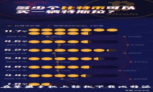 如何在苹果手机上轻松下载比特派APP？